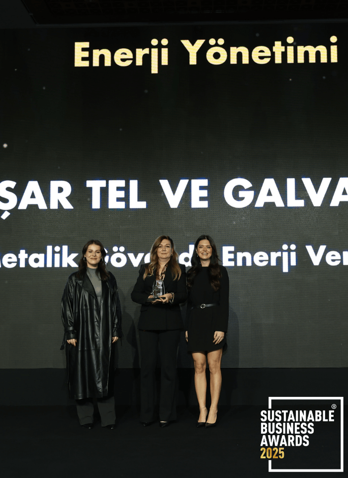 Çokyaşar Holding